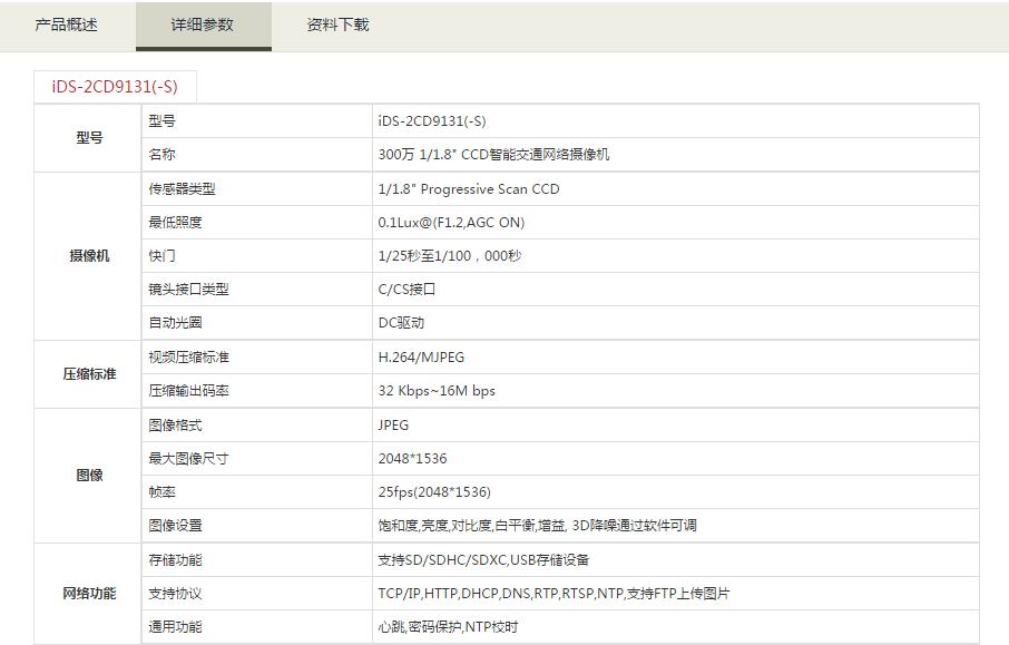 智能交通網絡攝像機參數.jpg