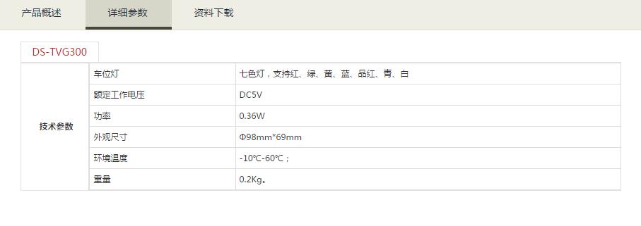 車位指示燈參數.jpg