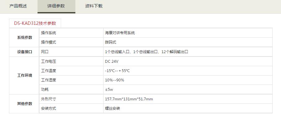 12口數字解碼器參數.jpg
