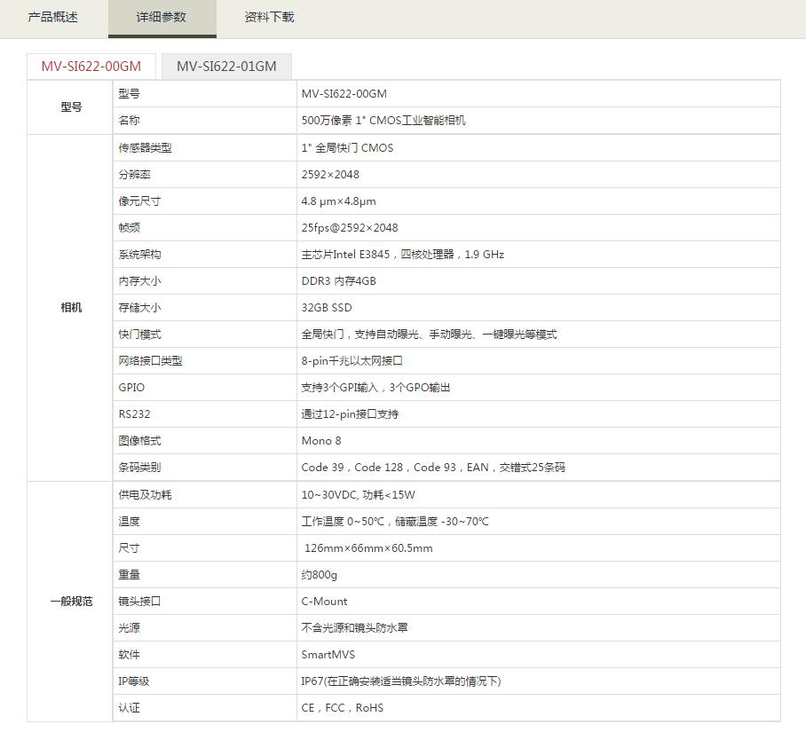 工業(yè)智能相機參數(shù).jpg