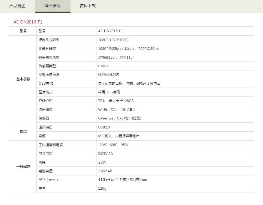 行車記錄儀參數.jpg