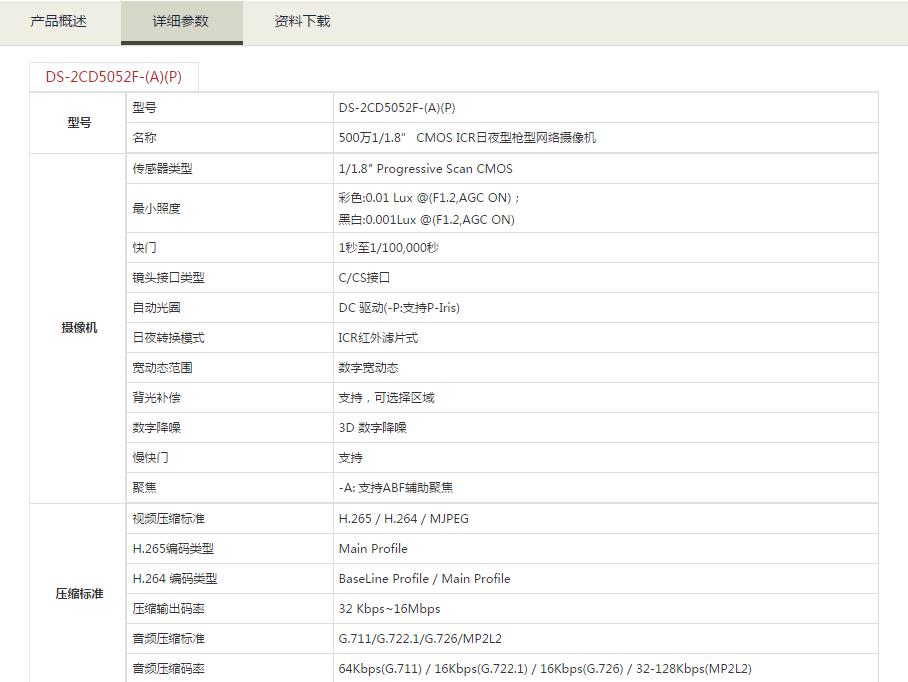 槍型網絡攝像機參數.jpg