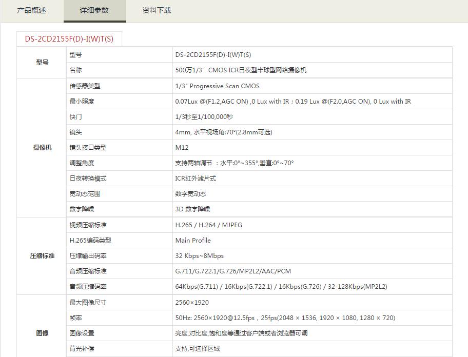 半球型網絡攝像機參數.jpg