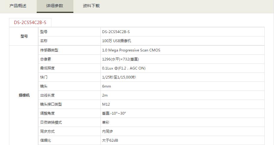 USB攝像機參數(shù).jpg