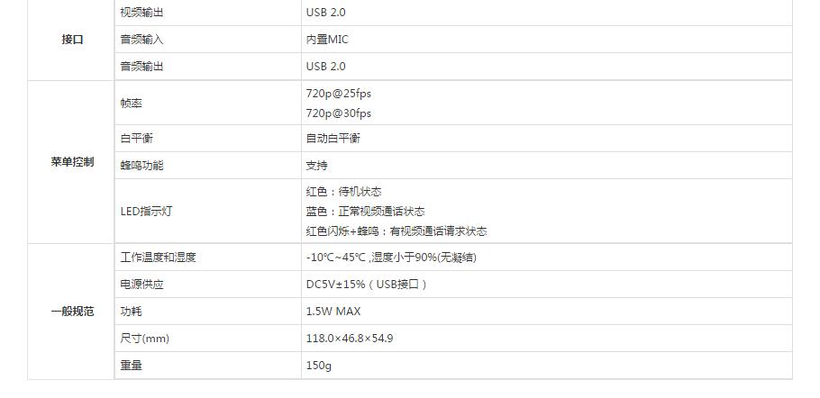 USB攝像機參數(shù).jpg