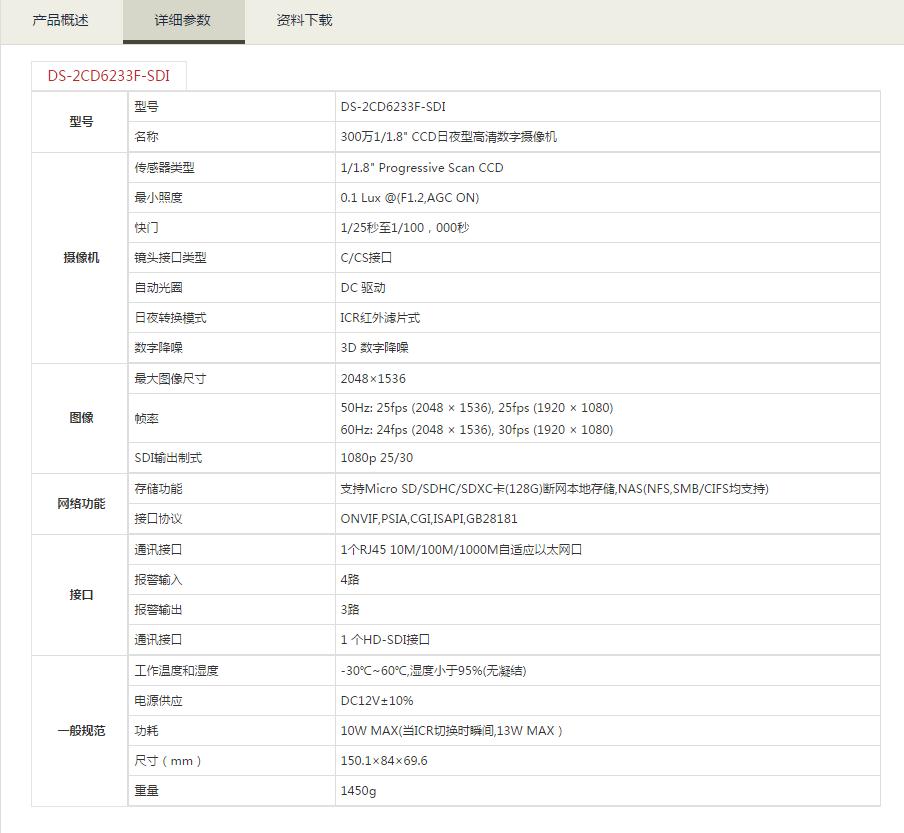 高清數字攝像機參數.jpg