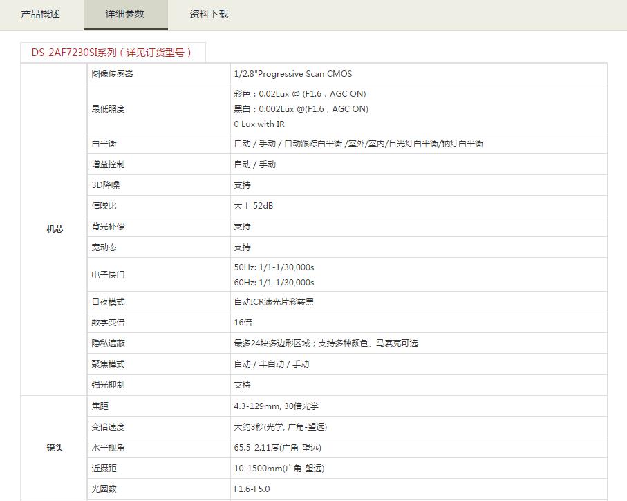 紅外數字高清高速智能球機參數.jpg