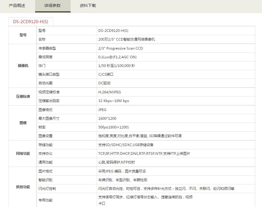 智能交通網絡攝像機參數.jpg