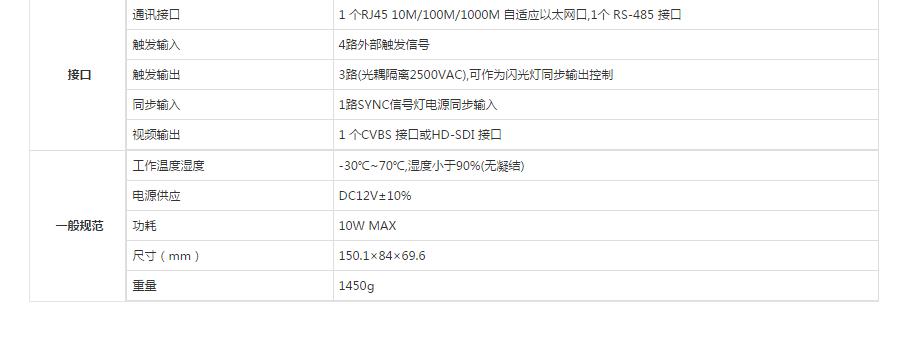 智能交通網絡攝像機參數.jpg