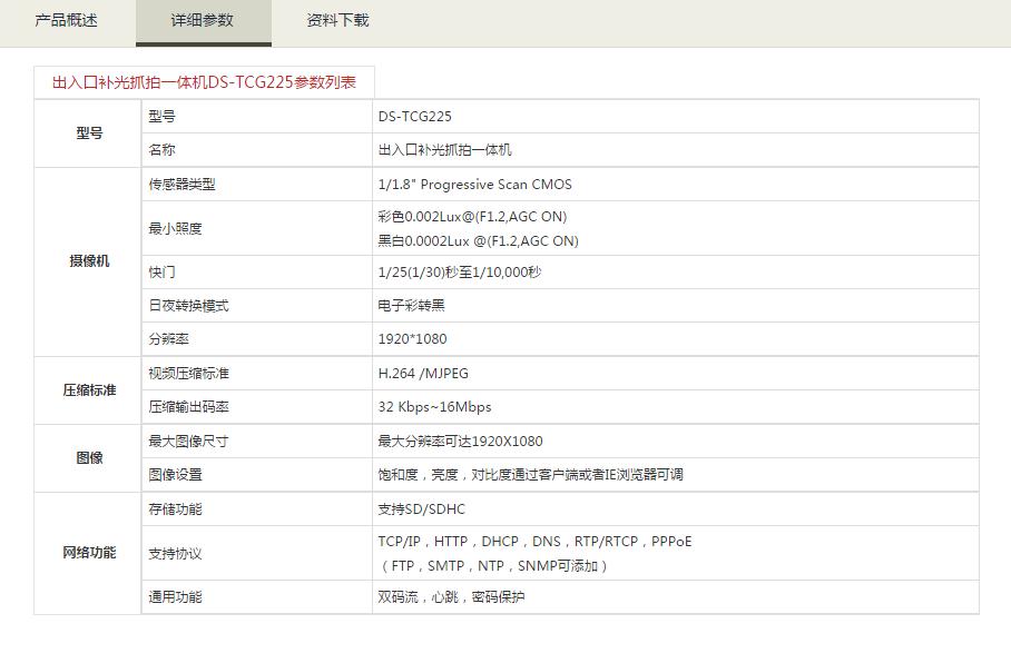 出入口補光抓拍一體機參數.jpg