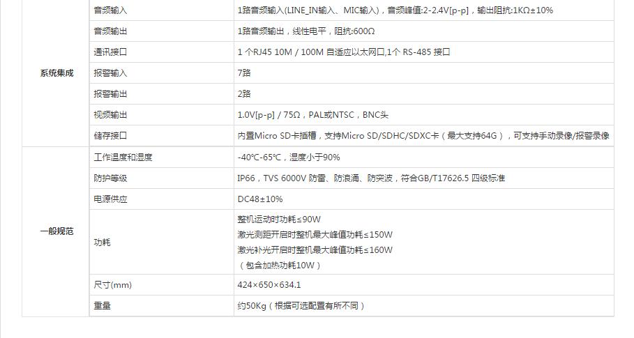 熱成像雙光譜網絡云臺攝像機參數.jpg