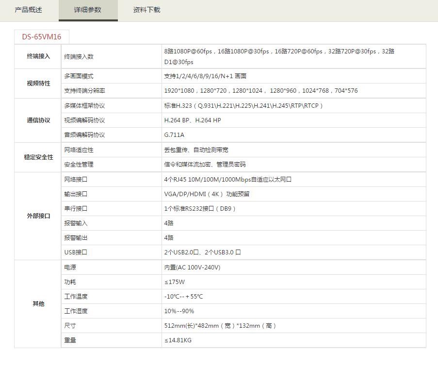 會議電視系統多點控制單元（MCU）參數.jpg