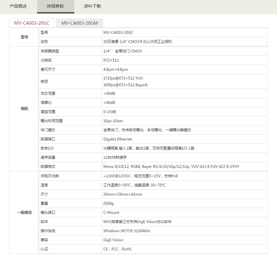 千兆以太網工業相機參數.jpg